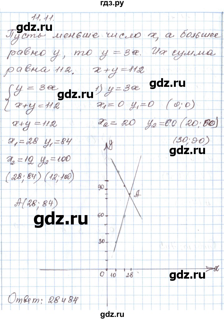 ГДЗ по алгебре 7 класс Мордкович   параграф 11 - 11.11, Решебник