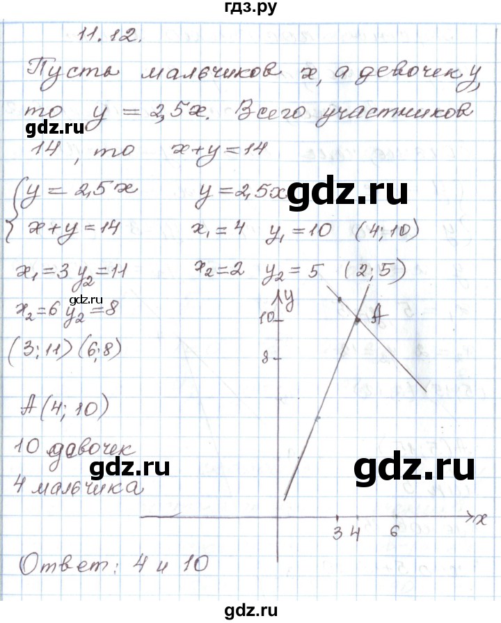 ГДЗ по алгебре 7 класс Мордкович   параграф 11 - 11.12, Решебник