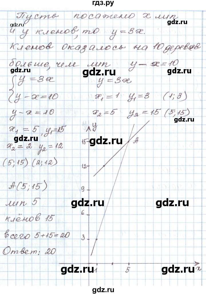 ГДЗ по алгебре 7 класс Мордкович   параграф 11 - 11.13, Решебник
