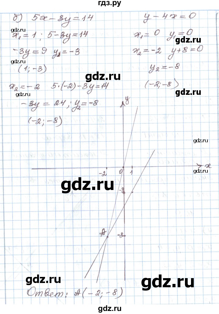 ГДЗ по алгебре 7 класс Мордкович   параграф 11 - 11.9, Решебник