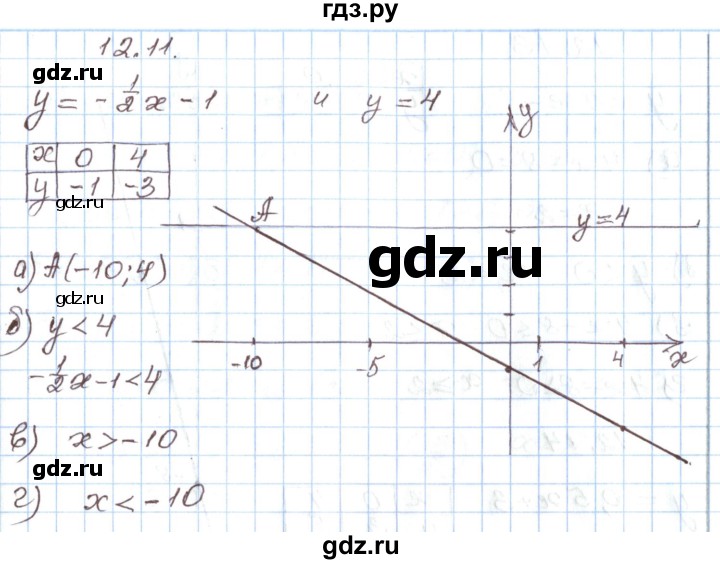ГДЗ по алгебре 7 класс Мордкович   параграф 12 - 12.11, Решебник