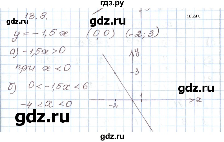 ГДЗ по алгебре 7 класс Мордкович   параграф 13 - 13.8, Решебник
