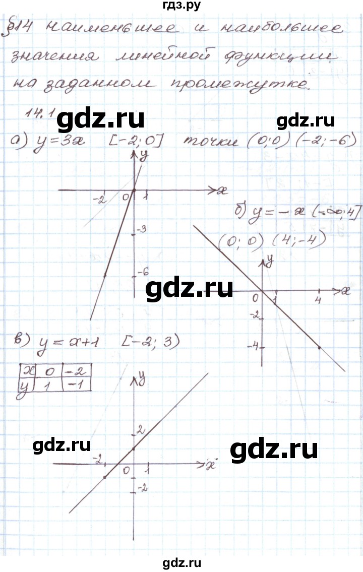 ГДЗ по алгебре 7 класс Мордкович   параграф 14 - 14.1, Решебник