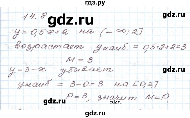 ГДЗ по алгебре 7 класс Мордкович   параграф 14 - 14.8, Решебник