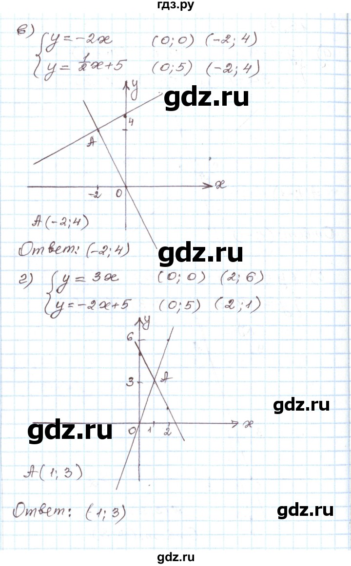 ГДЗ по алгебре 7 класс Мордкович   параграф 16 - 16.7, Решебник
