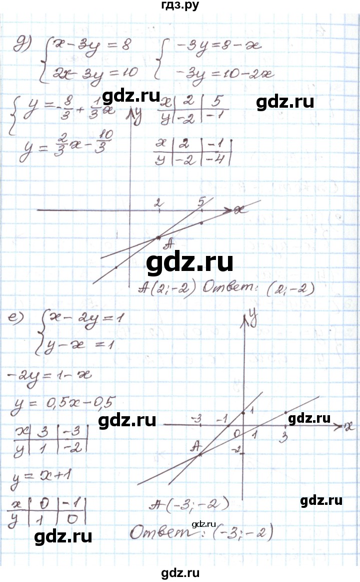 ГДЗ по алгебре 7 класс Мордкович   параграф 16 - 16.8, Решебник