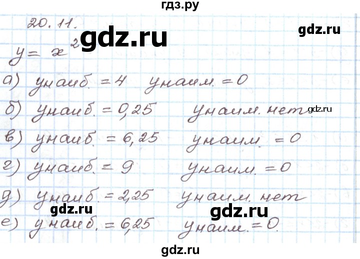 ГДЗ по алгебре 7 класс Мордкович   параграф 20 - 20.11, Решебник