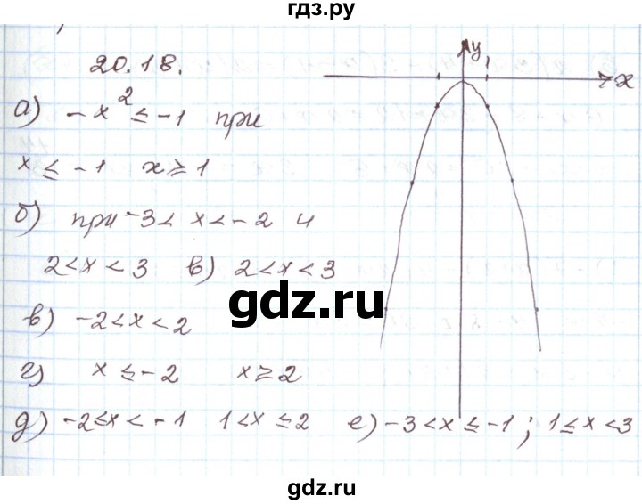 ГДЗ по алгебре 7 класс Мордкович   параграф 20 - 20.18, Решебник