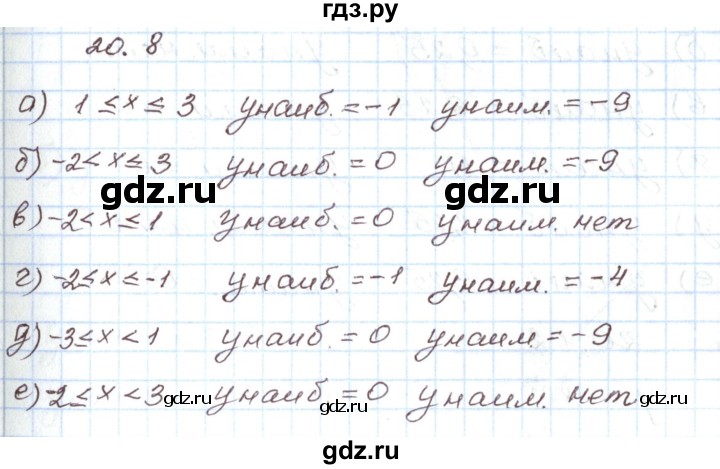 ГДЗ по алгебре 7 класс Мордкович   параграф 20 - 20.8, Решебник