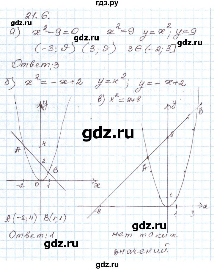 ГДЗ по алгебре 7 класс Мордкович   параграф 21 - 21.6, Решебник