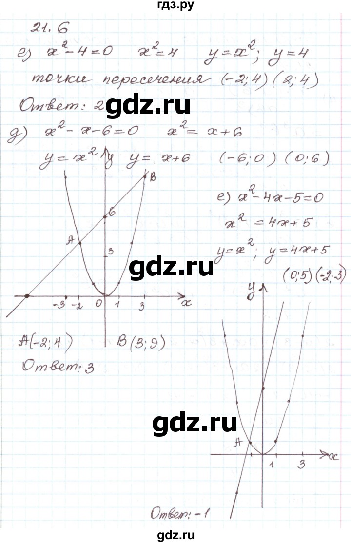 ГДЗ по алгебре 7 класс Мордкович   параграф 21 - 21.6, Решебник