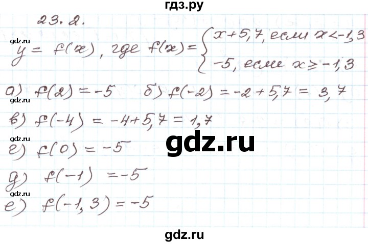 ГДЗ по алгебре 7 класс Мордкович   параграф 23 - 23.2, Решебник
