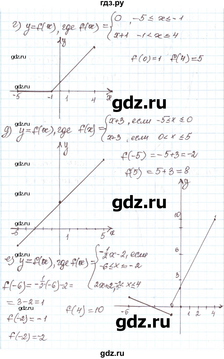 ГДЗ по алгебре 7 класс Мордкович   параграф 23 - 23.7, Решебник