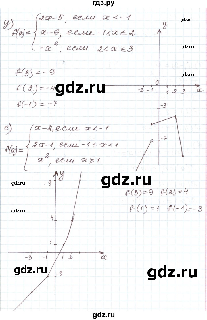 ГДЗ по алгебре 7 класс Мордкович   параграф 23 - 23.9, Решебник