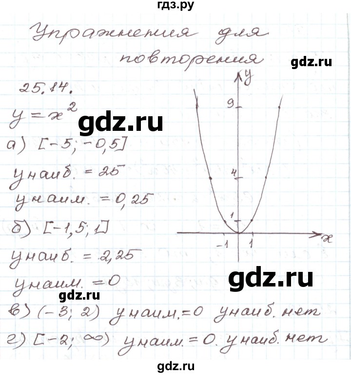 ГДЗ по алгебре 7 класс Мордкович   параграф 25 - 25.14, Решебник