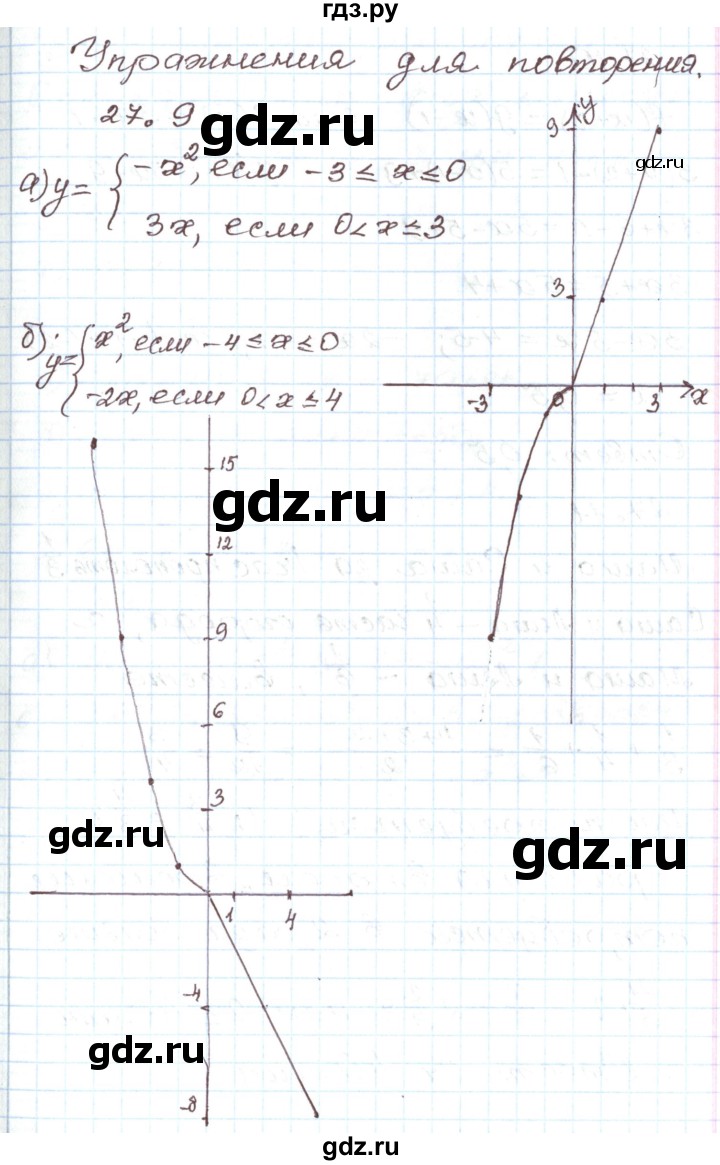 ГДЗ по алгебре 7 класс Мордкович   параграф 27 - 27.9, Решебник