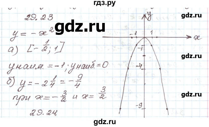 ГДЗ по алгебре 7 класс Мордкович   параграф 29 - 29.23, Решебник