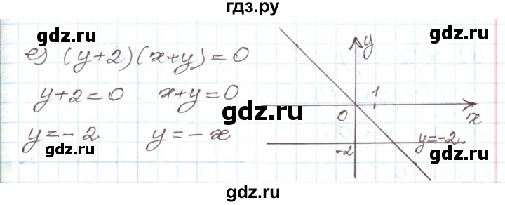 ГДЗ по алгебре 7 класс Мордкович   параграф 34 - 34.15, Решебник