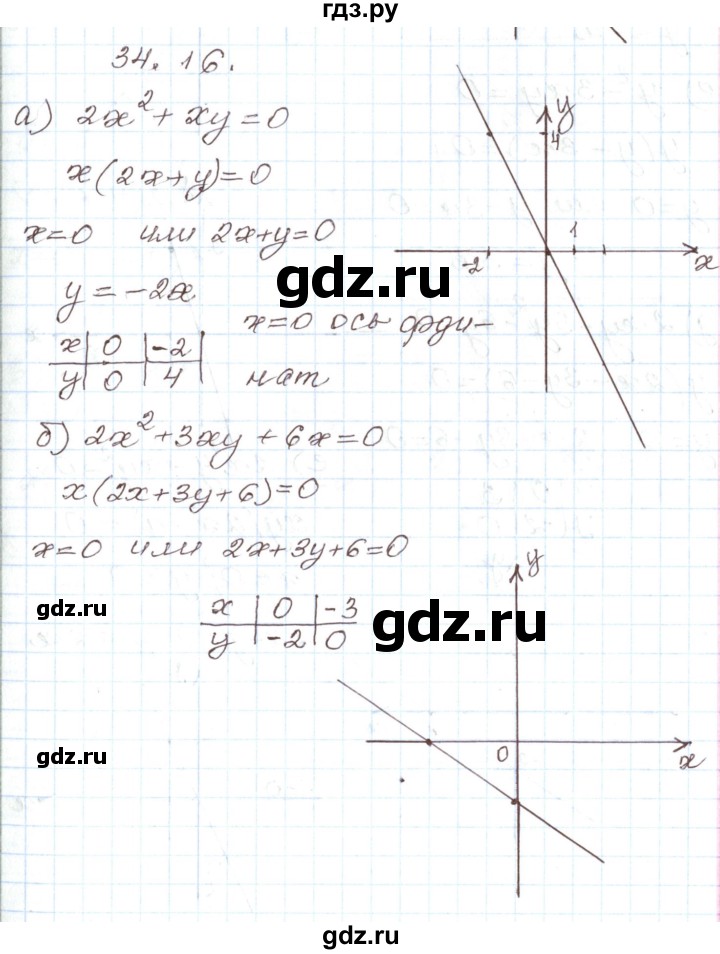 ГДЗ по алгебре 7 класс Мордкович   параграф 34 - 34.16, Решебник