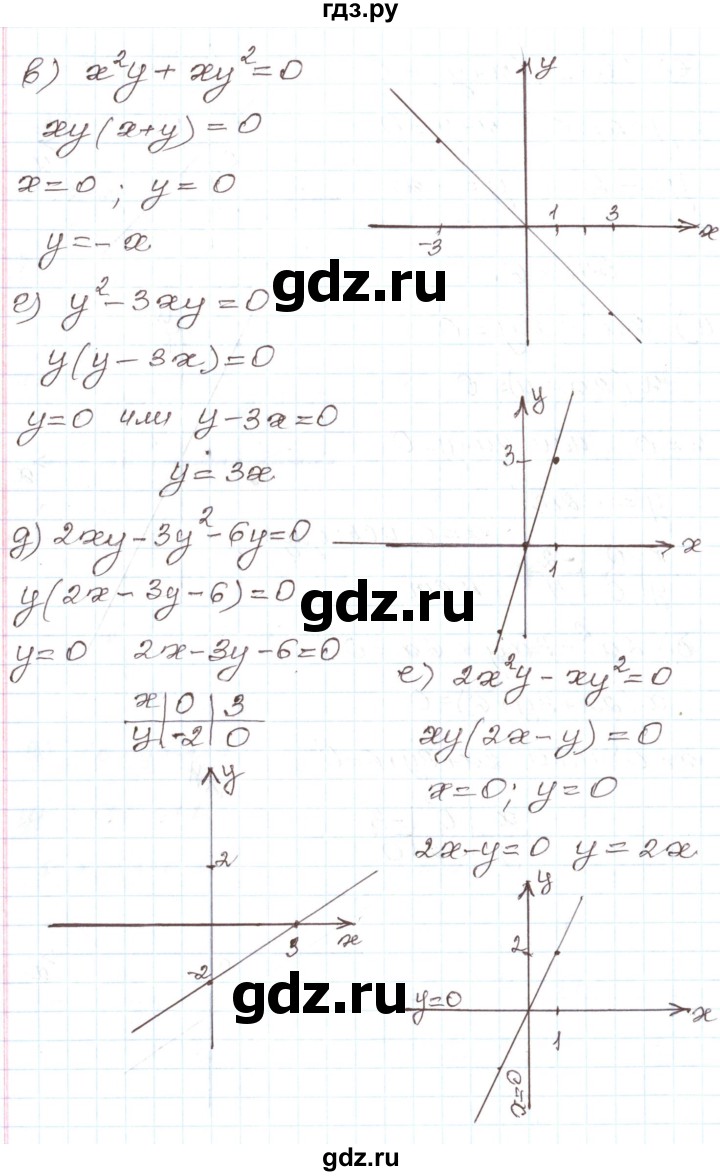 ГДЗ по алгебре 7 класс Мордкович   параграф 34 - 34.16, Решебник