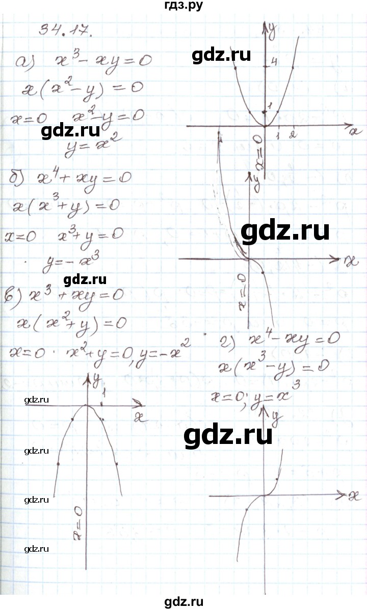 ГДЗ по алгебре 7 класс Мордкович   параграф 34 - 34.17, Решебник