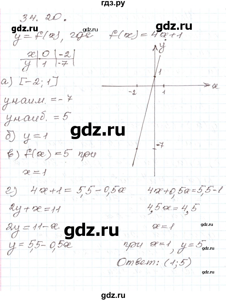 ГДЗ по алгебре 7 класс Мордкович   параграф 34 - 34.20, Решебник
