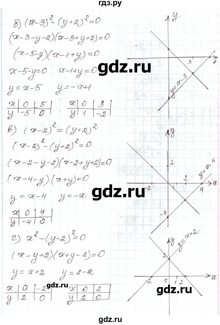 ГДЗ по алгебре 7 класс Мордкович   параграф 35 - 35.14, Решебник