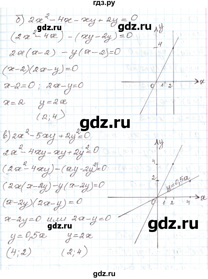 ГДЗ по алгебре 7 класс Мордкович   параграф 36 - 36.20, Решебник