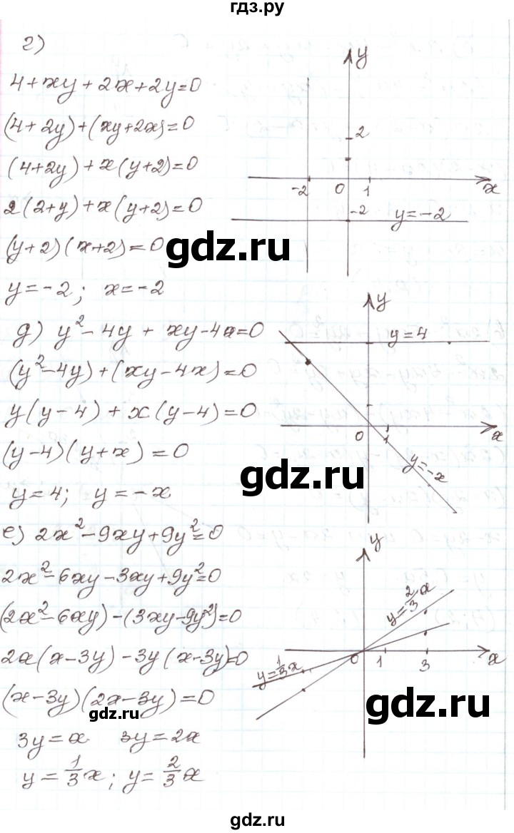 ГДЗ по алгебре 7 класс Мордкович   параграф 36 - 36.20, Решебник