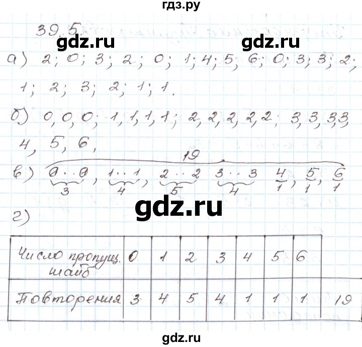 ГДЗ по алгебре 7 класс Мордкович   параграф 39 - 39.5, Решебник