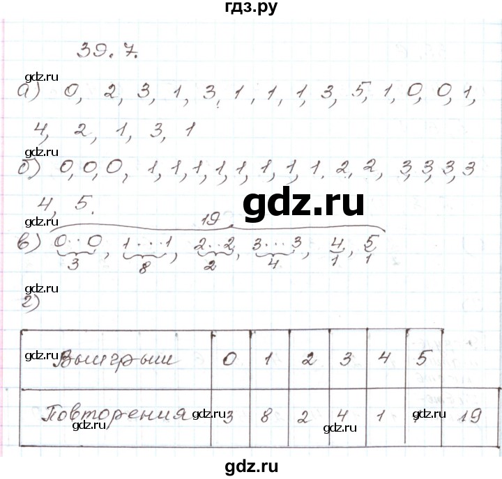 ГДЗ по алгебре 7 класс Мордкович   параграф 39 - 39.7, Решебник