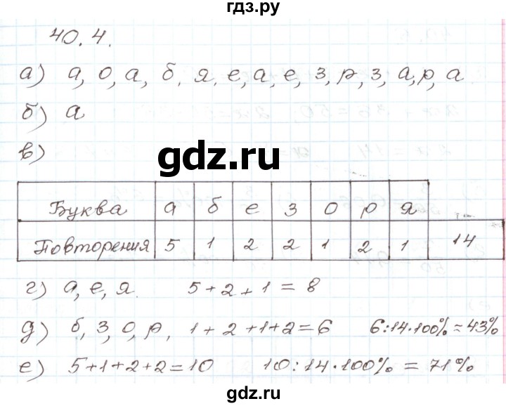 ГДЗ по алгебре 7 класс Мордкович   параграф 40 - 40.4, Решебник