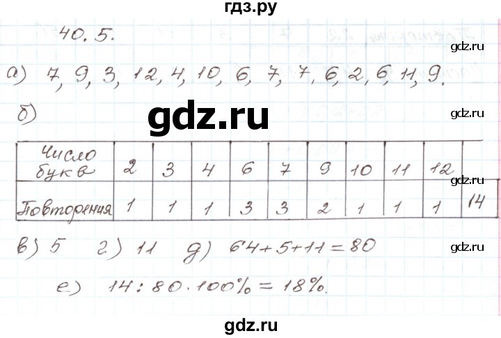 ГДЗ по алгебре 7 класс Мордкович   параграф 40 - 40.5, Решебник