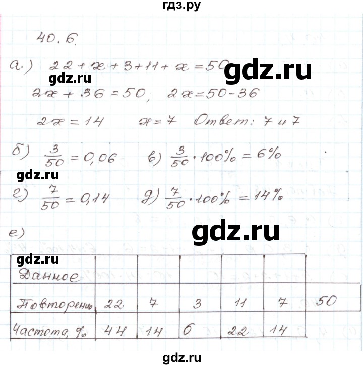 ГДЗ по алгебре 7 класс Мордкович   параграф 40 - 40.6, Решебник