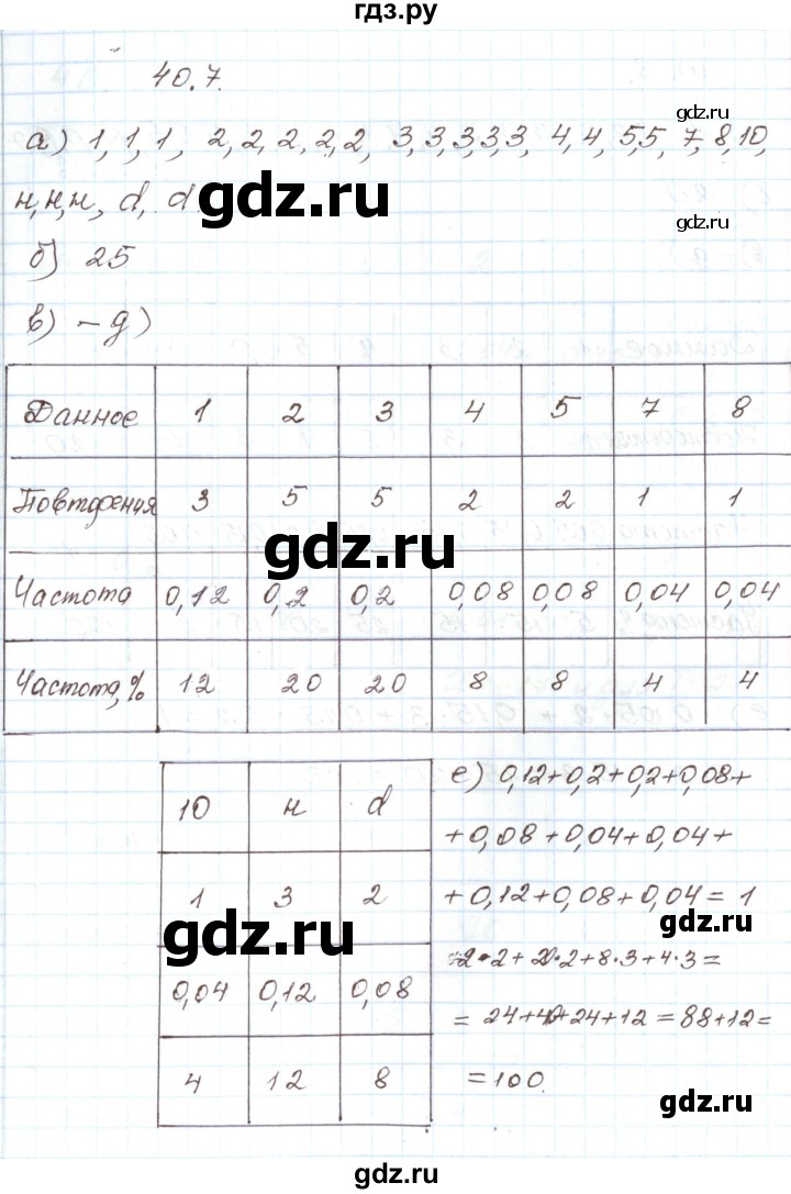ГДЗ по алгебре 7 класс Мордкович   параграф 40 - 40.7, Решебник
