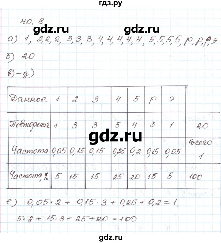 ГДЗ по алгебре 7 класс Мордкович   параграф 40 - 40.8, Решебник