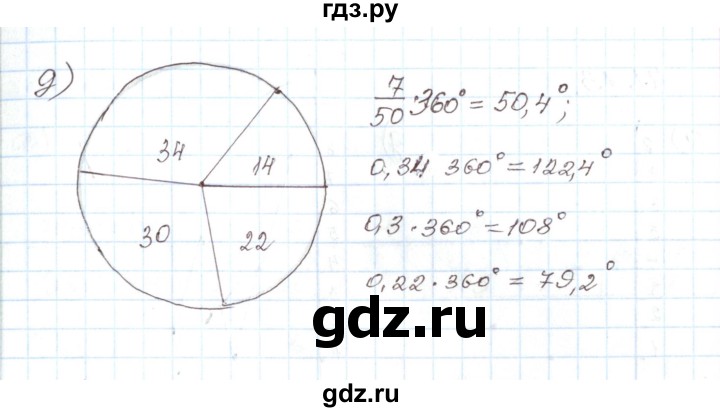 ГДЗ по алгебре 7 класс Мордкович   параграф 41 - 41.12, Решебник