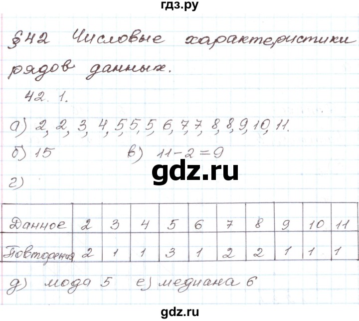 ГДЗ по алгебре 7 класс Мордкович   параграф 42 - 42.1, Решебник