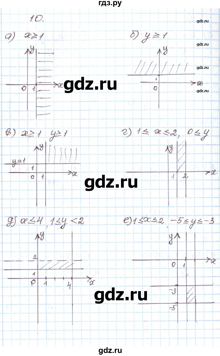 ГДЗ по алгебре 7 класс Мордкович   дополнительные задачи / глава 2 - 10, Решебник