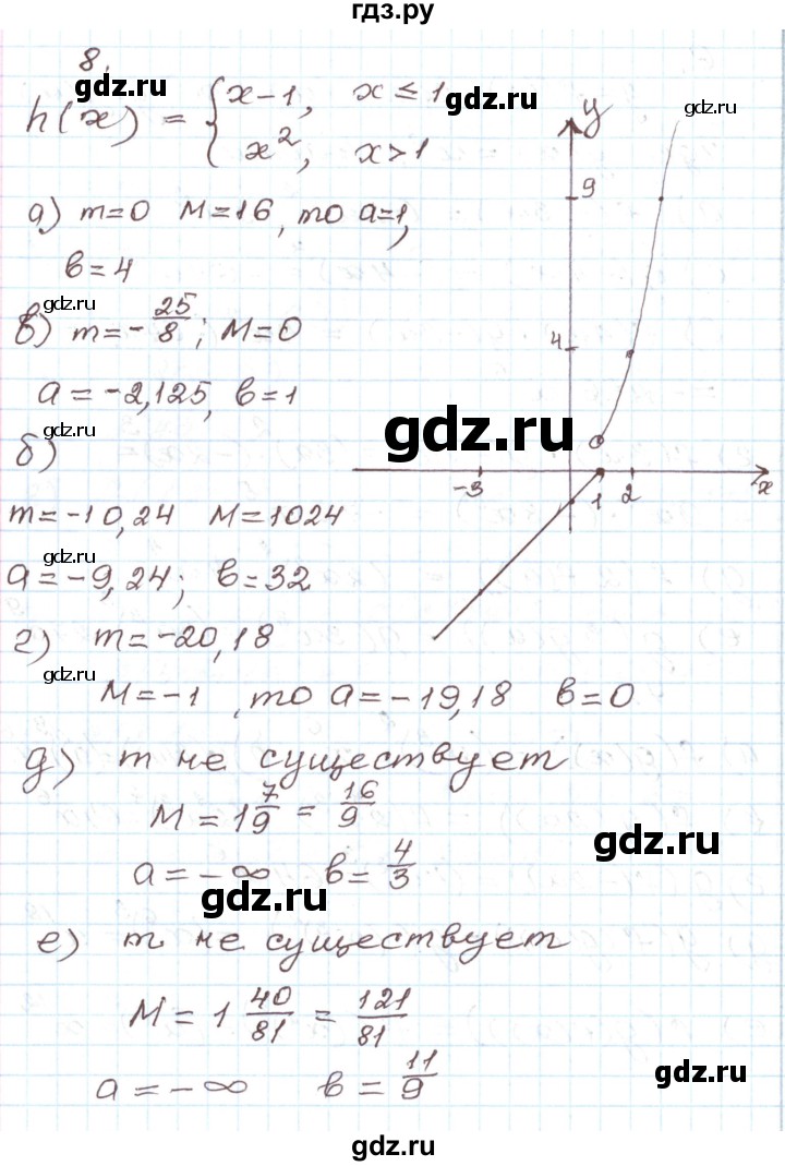 ГДЗ по алгебре 7 класс Мордкович   дополнительные задачи / глава 4 - 8, Решебник