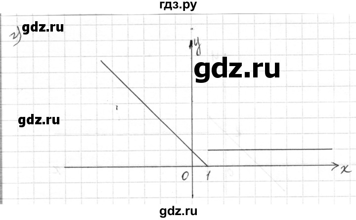 ГДЗ по алгебре 7 класс Мордкович   дополнительные задачи / глава 4 - 9, Решебник