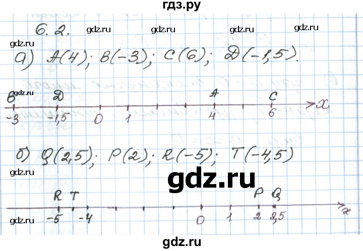 ГДЗ по алгебре 7 класс Мордкович   параграф 6 - 6.2, Решебник