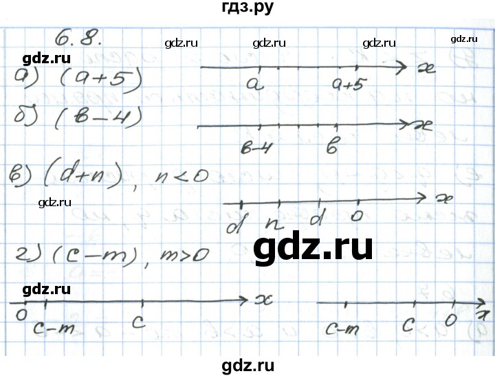 ГДЗ по алгебре 7 класс Мордкович   параграф 6 - 6.8, Решебник
