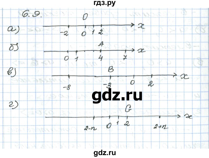 ГДЗ по алгебре 7 класс Мордкович   параграф 6 - 6.9, Решебник