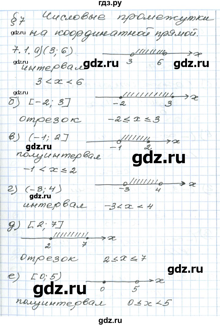 ГДЗ по алгебре 7 класс Мордкович   параграф 7 - 7.1, Решебник