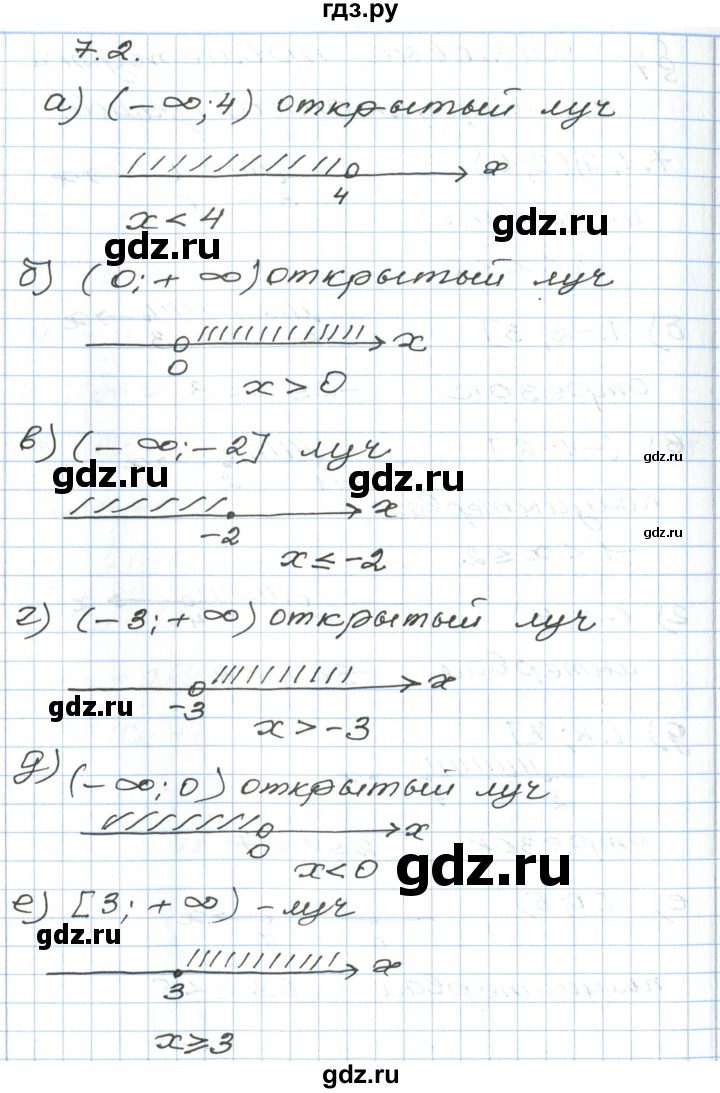 ГДЗ по алгебре 7 класс Мордкович   параграф 7 - 7.2, Решебник