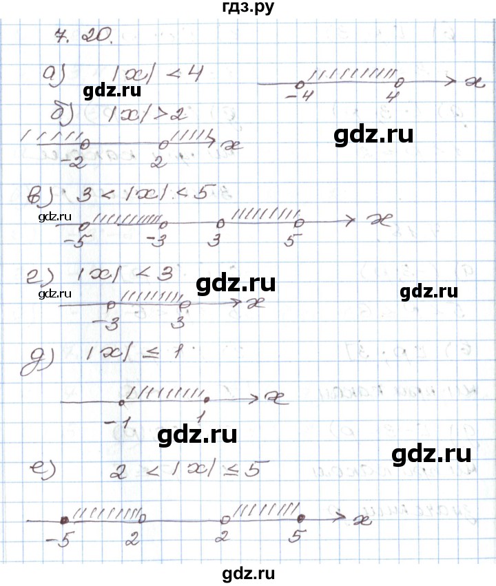 ГДЗ по алгебре 7 класс Мордкович   параграф 7 - 7.20, Решебник