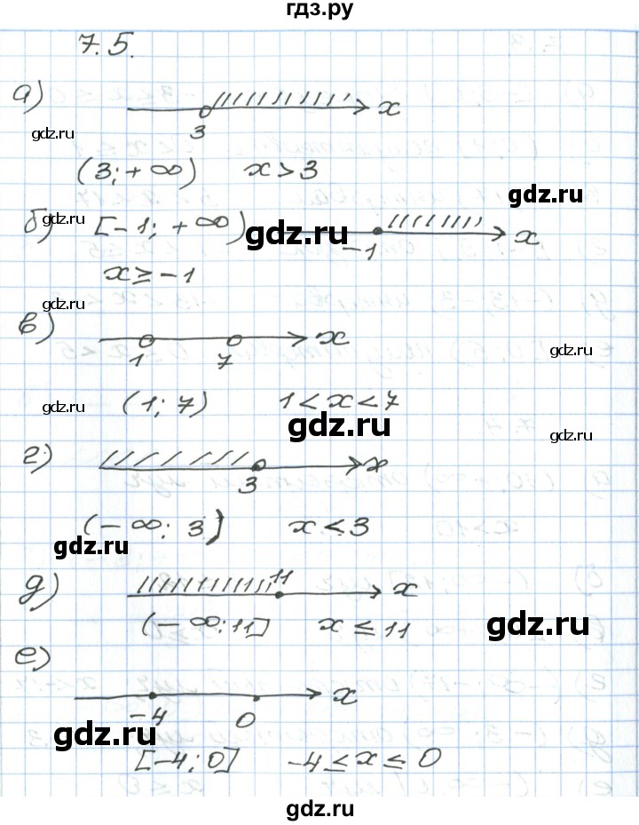 ГДЗ по алгебре 7 класс Мордкович   параграф 7 - 7.5, Решебник