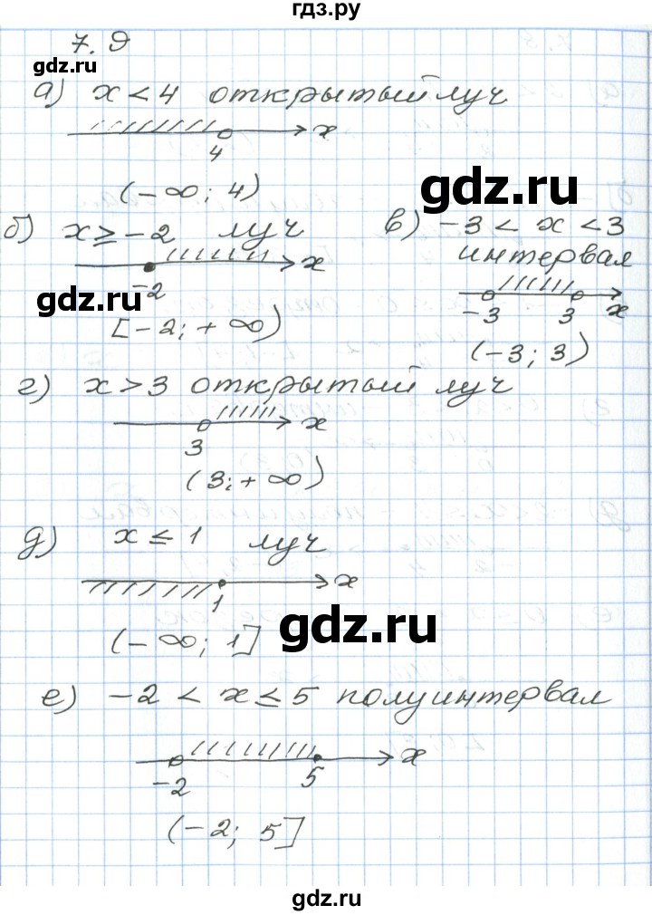 ГДЗ по алгебре 7 класс Мордкович   параграф 7 - 7.9, Решебник