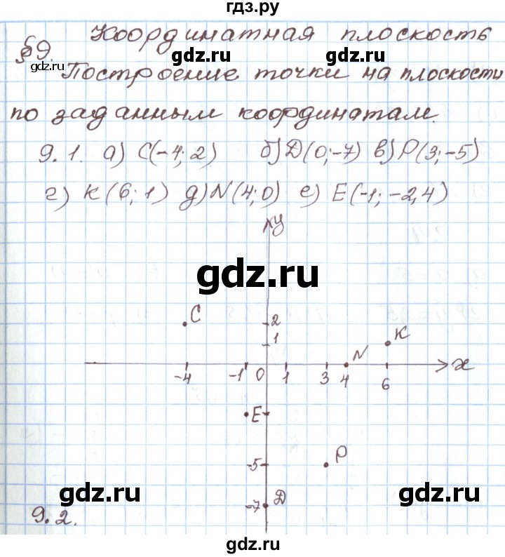 ГДЗ по алгебре 7 класс Мордкович   параграф 9 - 9.1, Решебник